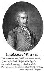 François-Rodolphe de Weiss