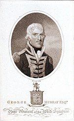 George Murray (Royal Navy officer, born 1759)
