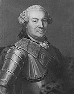 Gustav David Hamilton