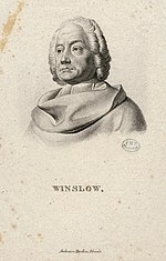 Jacob B. Winslow