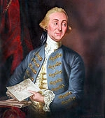 James Wright (governor)