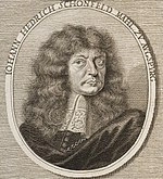 Johann Heinrich Schönfeld