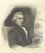 John Gillies (historian)