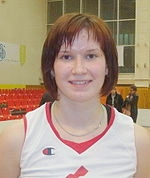 Julia Kutyukova