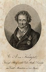 Karl Albert von Kamptz