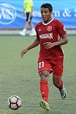 Raul Gonzalez (soccer)