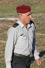 Yossi Bachar